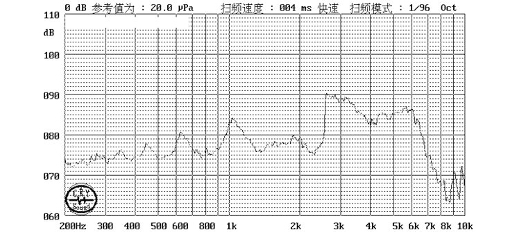 無源蜂鳴器SMD-090025H