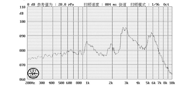 無源蜂鳴器SMD-090040H