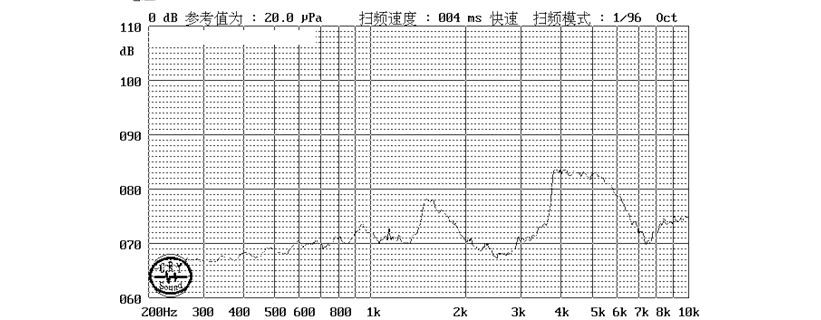 無源蜂鳴器SMD-050020F