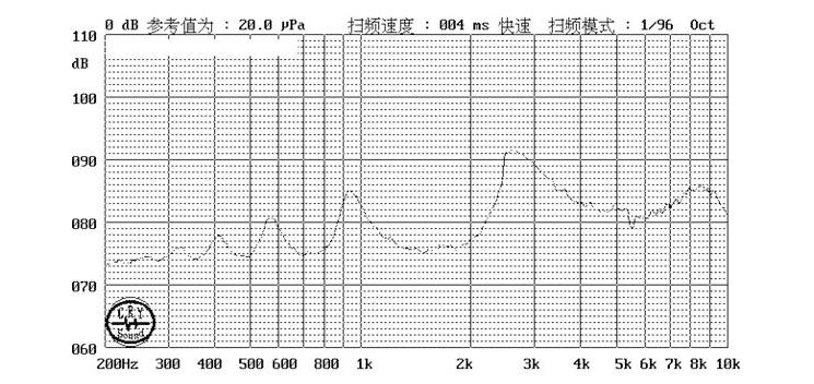 無源蜂鳴器SMD-085030H