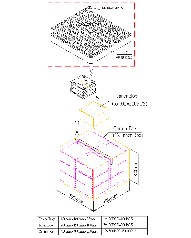 無源蜂鳴器SMD-085030H