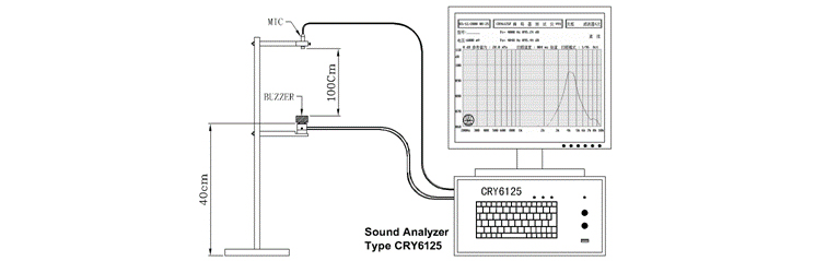 插針蜂鳴器FDK-380BXAP