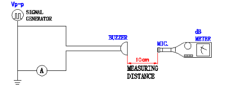 貼片蜂鳴器SMD-130025H