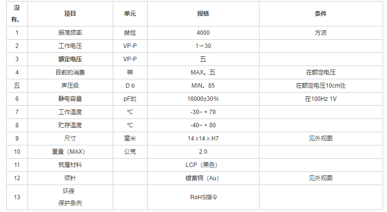 貼片蜂鳴器SMD-140070F