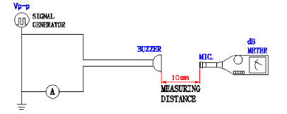 貼片蜂鳴器SMD-160025H