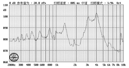 貼片蜂鳴器SMD-220070F